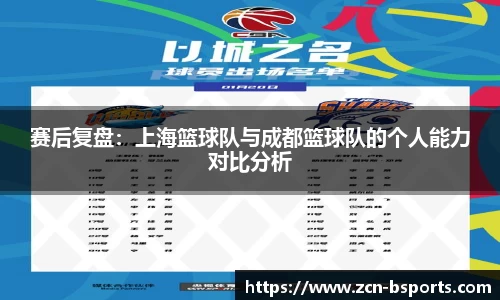 赛后复盘：上海篮球队与成都篮球队的个人能力对比分析