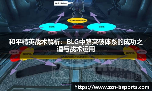 和平精英战术解析：BLG中路突破体系的成功之道与战术运用